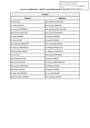 26/47bis Liste Ccid