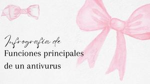 Espero que esta presentacion te ayude en tu ampredizaje