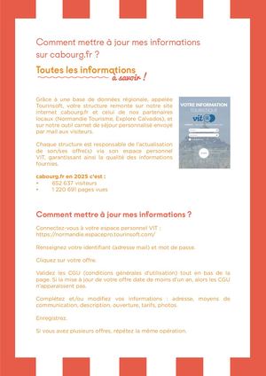 Comment mettre à jour mes informations sur cabourg.fr ?