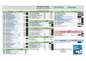Carte Des Viandes Semaine 22