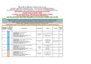 Liste Assistantes Maternelles