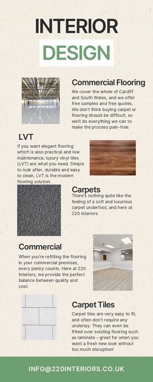 Green And Beige Modern Interior Decoration Infographic (1)