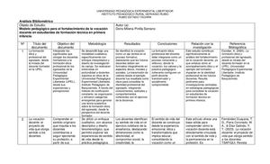 Arqueo De Fuentes Tesis