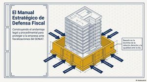 Presentacion 1