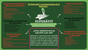 Actividad #1 Contabilidad S Ii