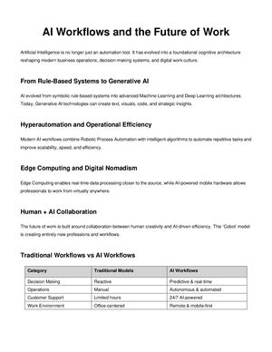 Ai Workflows Future Of Work English Updated