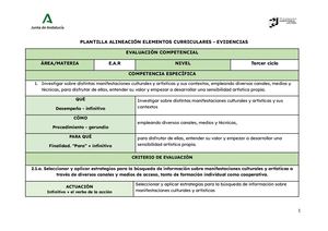 Alineación elementos curriculares. Evidencias