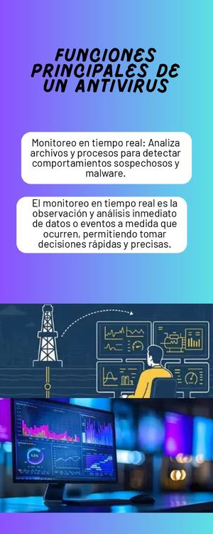 Infografía Sobre El Antivirus