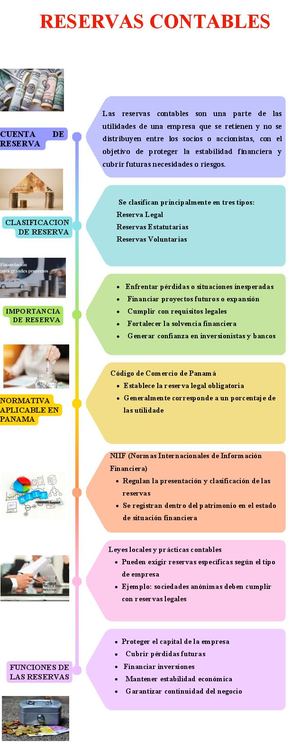 Reserva Contable