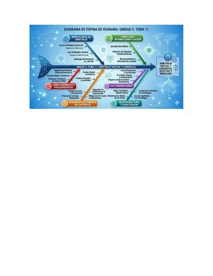 diagrama de espina