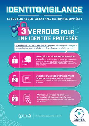 Affiche Identito 3 Triptyque V02
