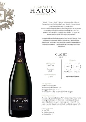 Champagne Jean Noel Haton Classic Blanc De Noirs Brut Ita