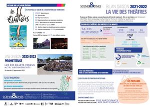 S2021 22 Vie des Theatres_Scenes et Cines