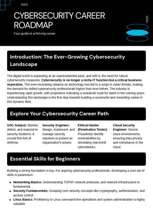 Cybersecurity Career Roadmap