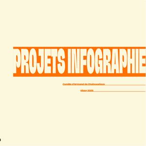 Portfolio Info