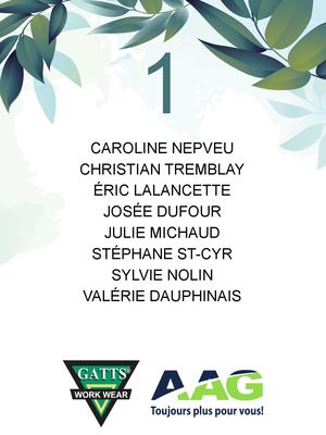 Liste Des Tables (Test)