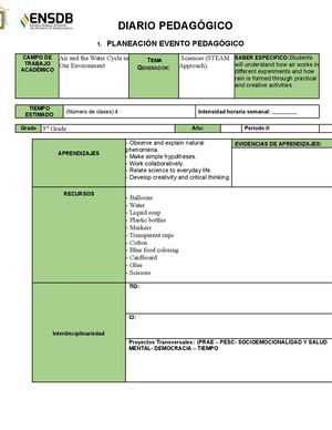 Lesson Plan Steam Laboratory