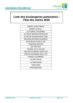 Liste Boulangeries Fete Des Meres 2026