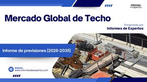 Mercado de Techo | Pronóstico, Informe, Crecimiento 2035