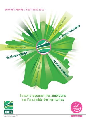 Rapport d'activités 2025
