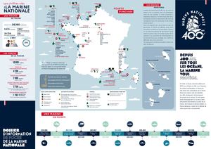 DIM de poche 2025 (version Française)