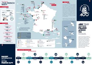 DIM de poche 2025 (Version Anglaise)