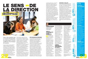 Fsc 511 Bd Planche 2