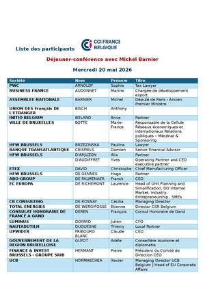 Liste Des Participants Michel Barnier 20 05 2026