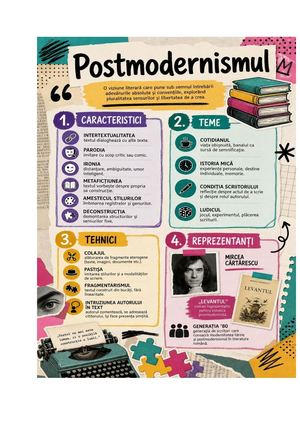 Postmodernism