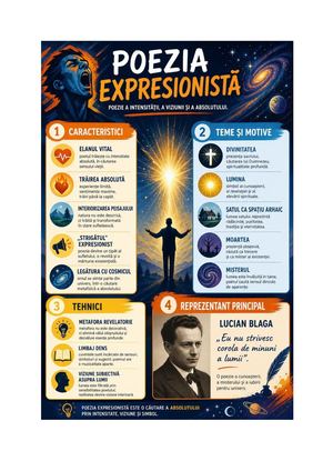Poezia Expresionista