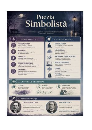 Poezia Simbolista