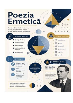 Poezia Ermetica