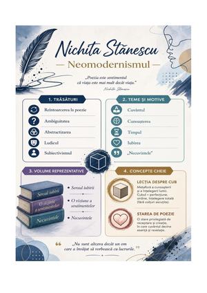 Nichita Stănescu Neomodernismul