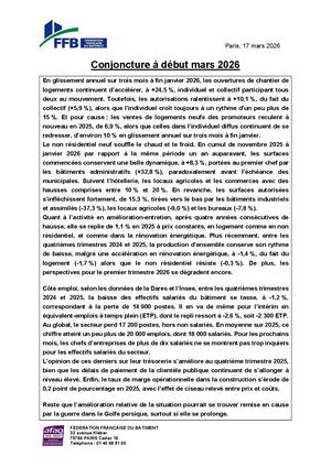 Conjoncture à Début Mars