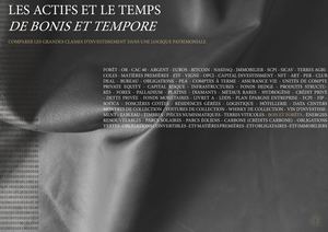 Les actifs et le temps