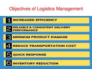 LSCM Unit 1 Pages 10