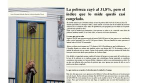 La pobreza cayó al 31,8%, pero el índice para medirlo quedó casi congelada