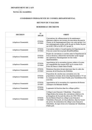 Bordereau De Decisions Cp