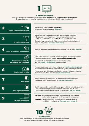 Guide abonnement 26-27 - Orchestre national du Capitole