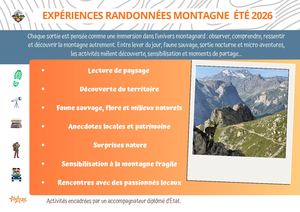 Randonnées Pralognan Été 2026