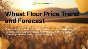 Wheat Flour Price, Chart, Index, News, Data Analysis