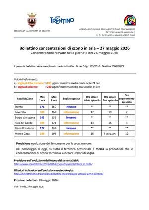 Comunicato Ozono 2026 05 27