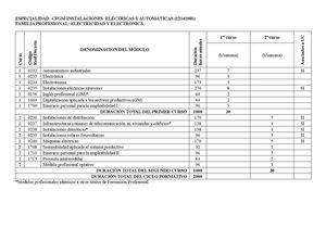 02 CF GM ELE Distribución Horaria