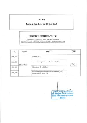 Liste Des Délibérations Signée