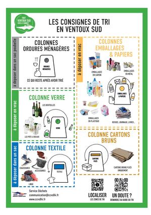 CONSIGNES DE TRI
