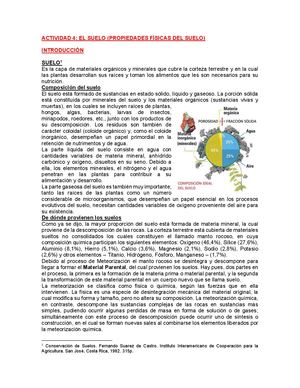 Actividad 4 El Suelo Propiedades F Ã Sicas