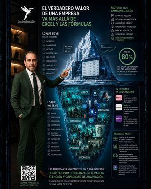 Carrusell Infográfico, el valor de una empresa