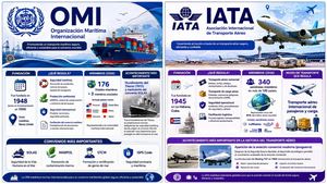 Presentación semana 2 TYS