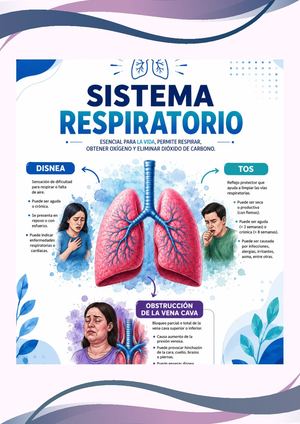 “SISTEMA RESPIRATORIO: DISNEA TOS OBSTRUCCIÓN DE LA VENA CAVA