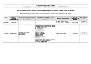 Dae En Cours Au 28 Mai 2026
